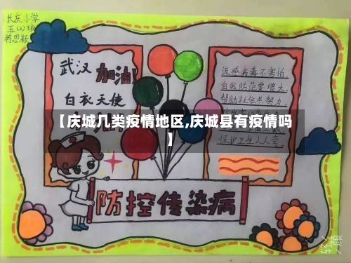 【庆城几类疫情地区,庆城县有疫情吗】