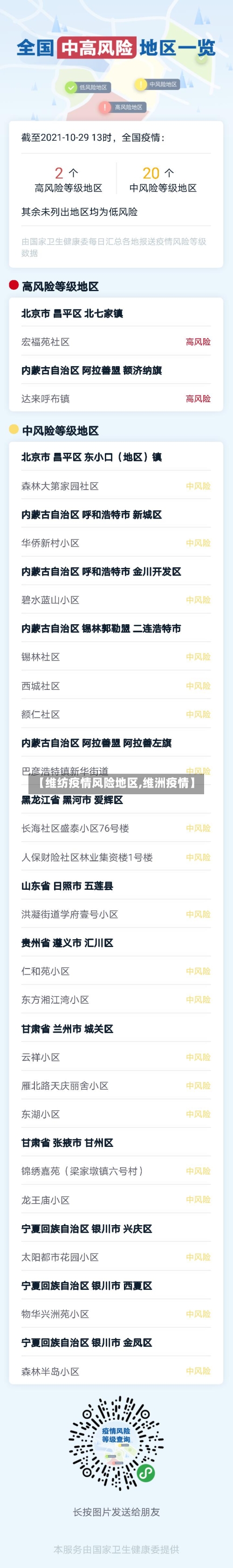 【维纺疫情风险地区,维洲疫情】