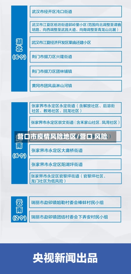 营口市疫情风险地区/营口 风险