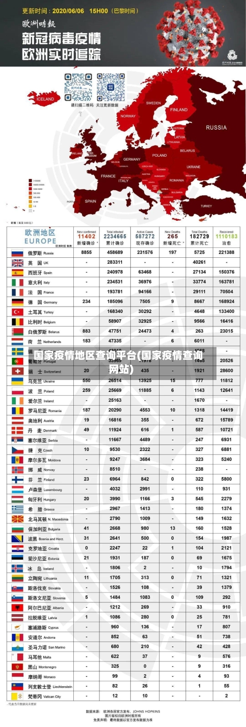 国家疫情地区查询平台(国家疫情查询网站)