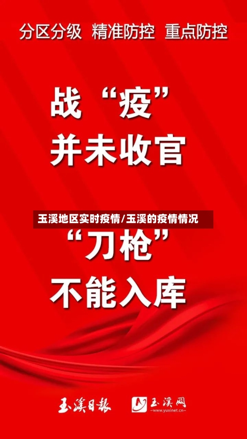 玉溪地区实时疫情/玉溪的疫情情况-第3张图片