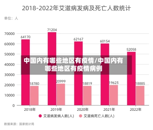 中国内有哪些地区有疫情/中国内有哪些地区有疫情病例