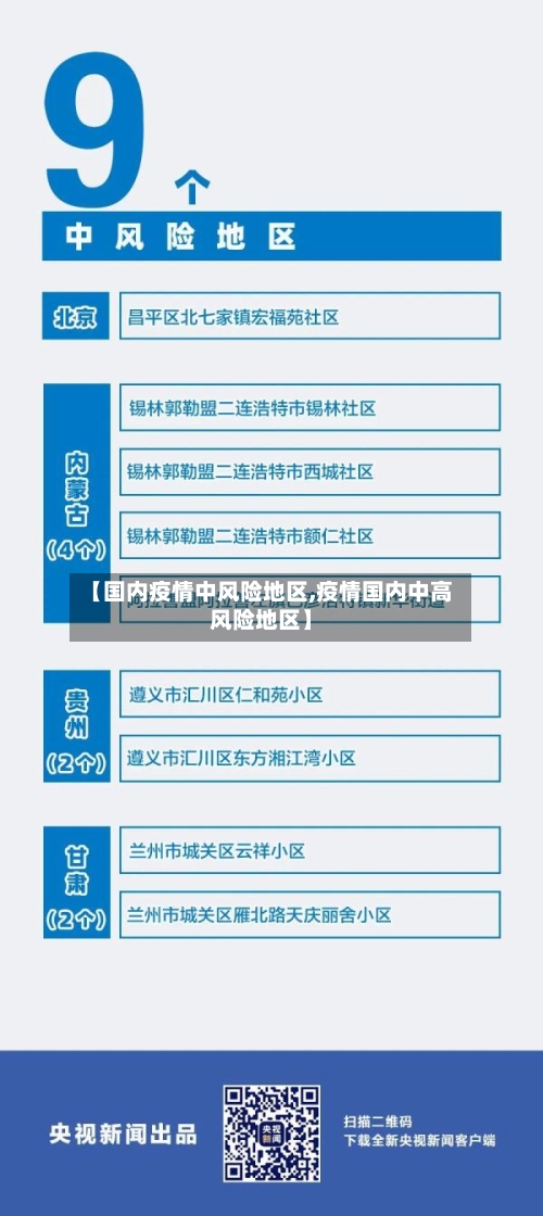【国内疫情中风险地区,疫情国内中高风险地区】-第2张图片