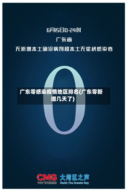 广东零感染疫情地区排名(广东零新增几天了)-第2张图片