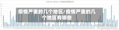 疫情严重的几个地区/疫情严重的几个地区有哪些