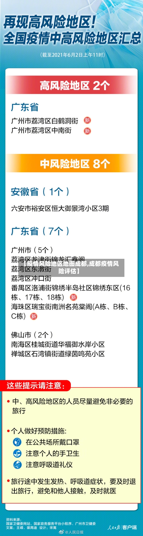 【疫情风险地区地图成都,成都疫情风险评估】