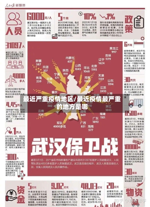 最近严重疫情地区/最近疫情最严重的地方是哪