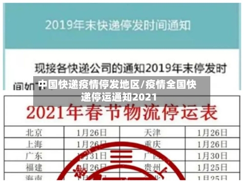 中国快递疫情停发地区/疫情全国快递停运通知2021