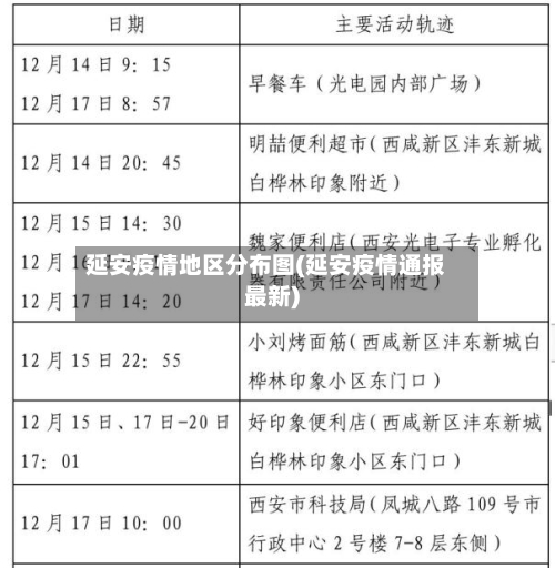 延安疫情地区分布图(延安疫情通报最新)-第2张图片