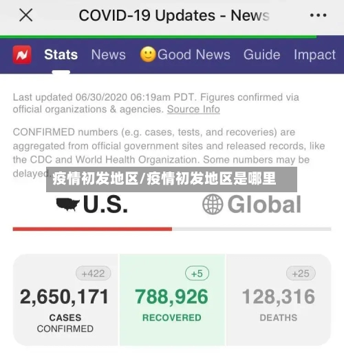 疫情初发地区/疫情初发地区是哪里-第3张图片