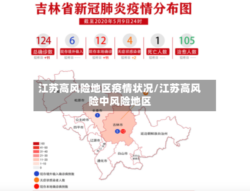 江苏高风险地区疫情状况/江苏高风险中风险地区