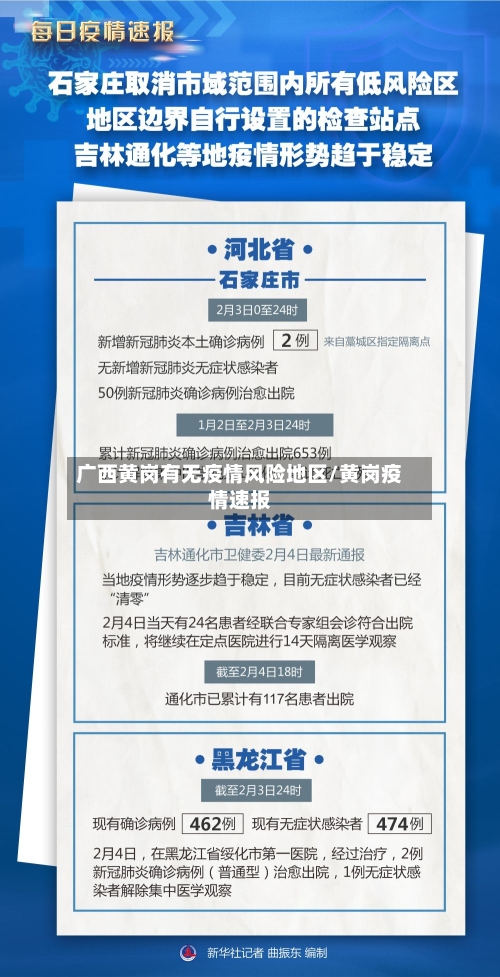 广西黄岗有无疫情风险地区/黄岗疫情速报-第2张图片