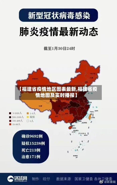 【福建省疫情地区图表最新,福建省疫情地图及实时播报】-第3张图片