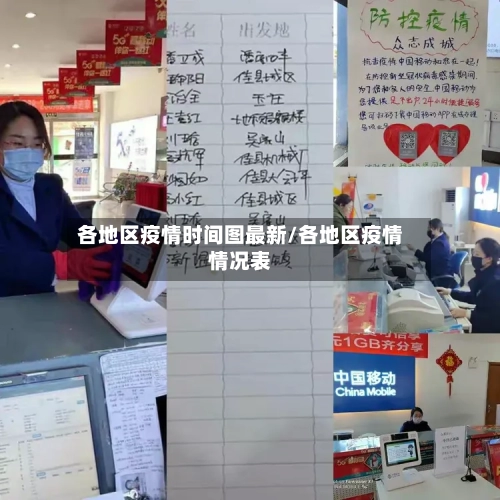 各地区疫情时间图最新/各地区疫情情况表
