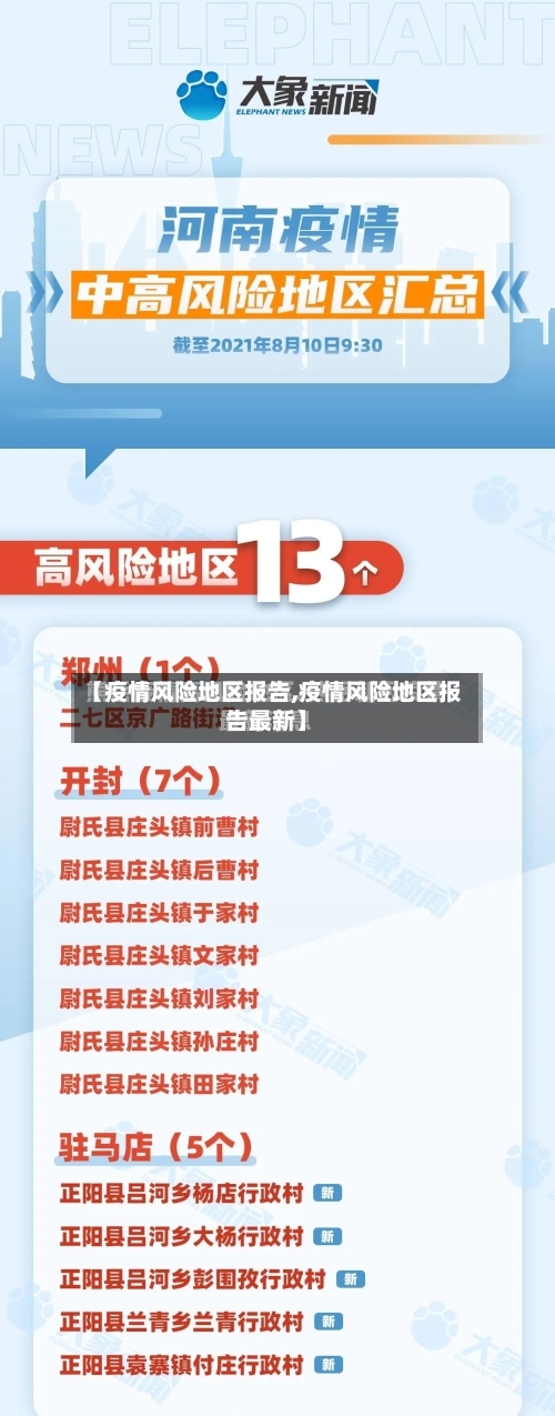 【疫情风险地区报告,疫情风险地区报告最新】