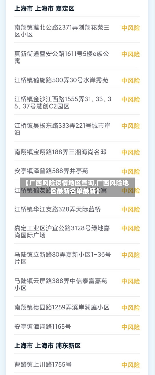【广西风险疫情地区查询,广西风险地区最新名单最新】-第2张图片
