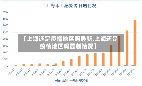 【上海还是疫情地区吗最新,上海还是疫情地区吗最新情况】-第2张图片