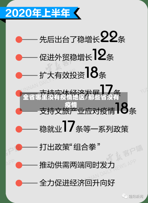 全省哪里没有疫情地区/那些省没有疫情-第2张图片