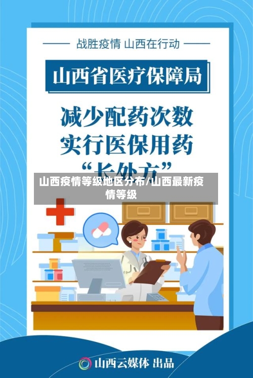 山西疫情等级地区分布/山西最新疫情等级