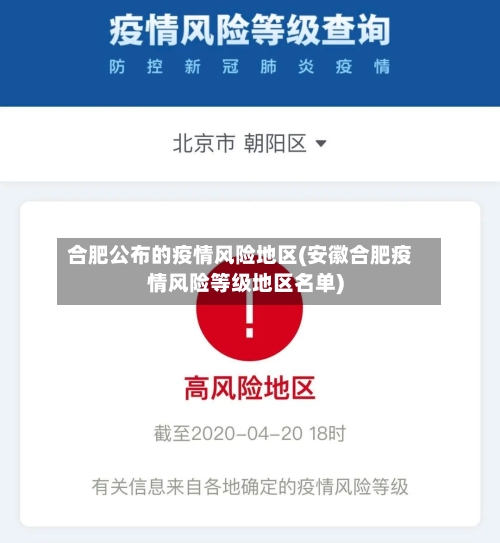 合肥公布的疫情风险地区(安徽合肥疫情风险等级地区名单)