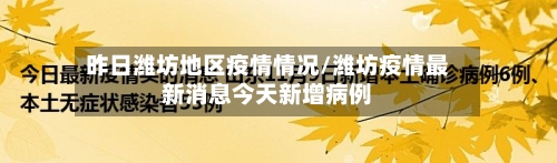 昨日潍坊地区疫情情况/潍坊疫情最新消息今天新增病例