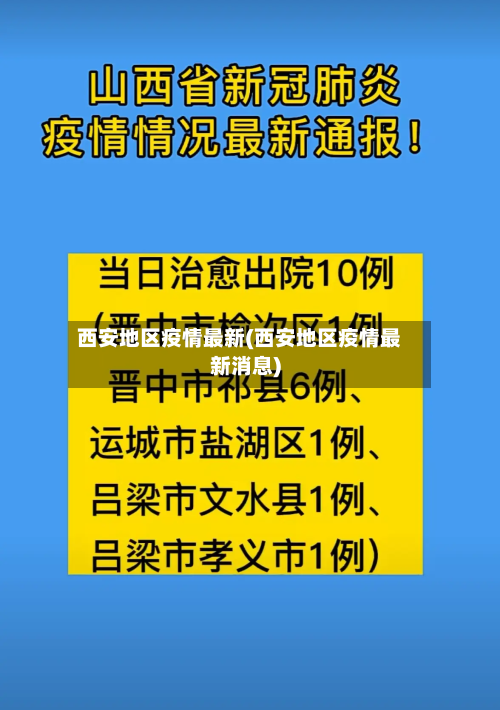 西安地区疫情最新(西安地区疫情最新消息)-第2张图片