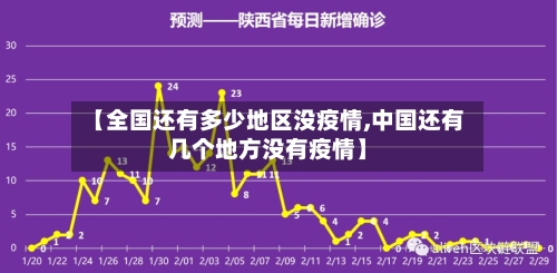 【全国还有多少地区没疫情,中国还有几个地方没有疫情】-第2张图片