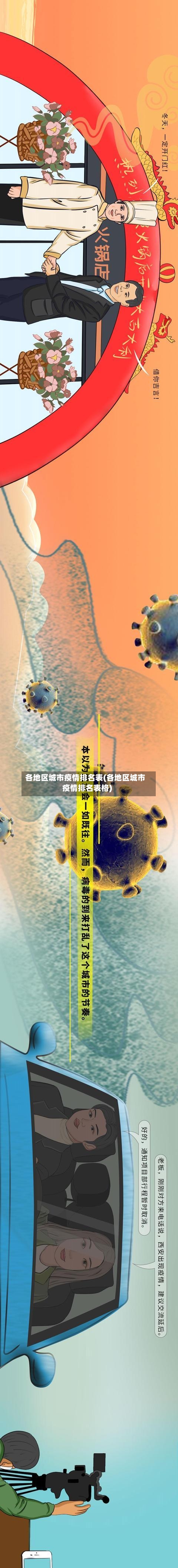 各地区城市疫情排名表(各地区城市疫情排名表格)