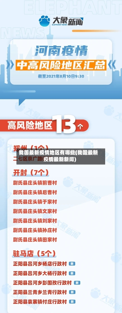 我国最新疫情地区有哪些(我国最新疫情最新新闻)-第2张图片