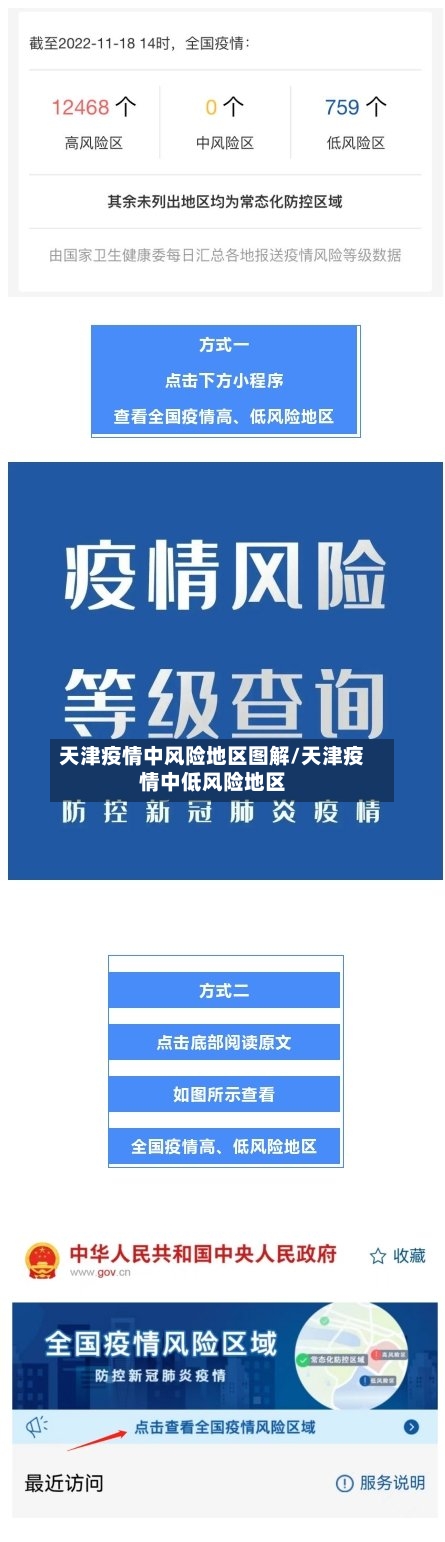 天津疫情中风险地区图解/天津疫情中低风险地区-第3张图片
